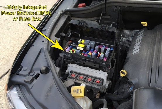 Locating the TIPM Fuse Box