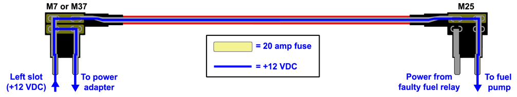 Add-a-circuit_cables_EXPLAINED