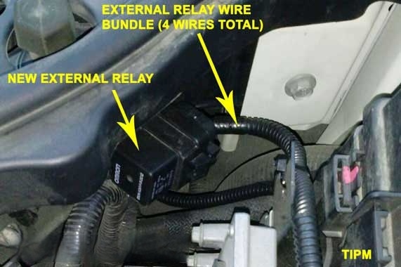 Tracing the External Relay Wire Bundle