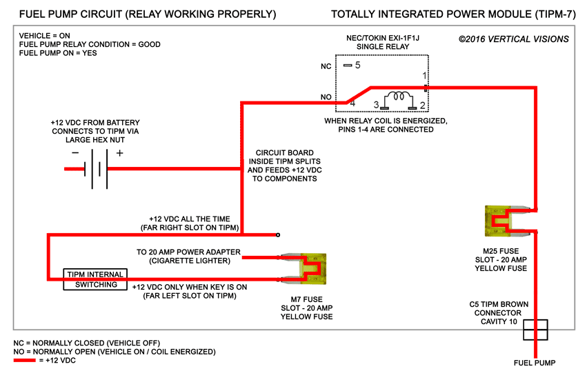 TIPM_fuel_pump_circuit2
